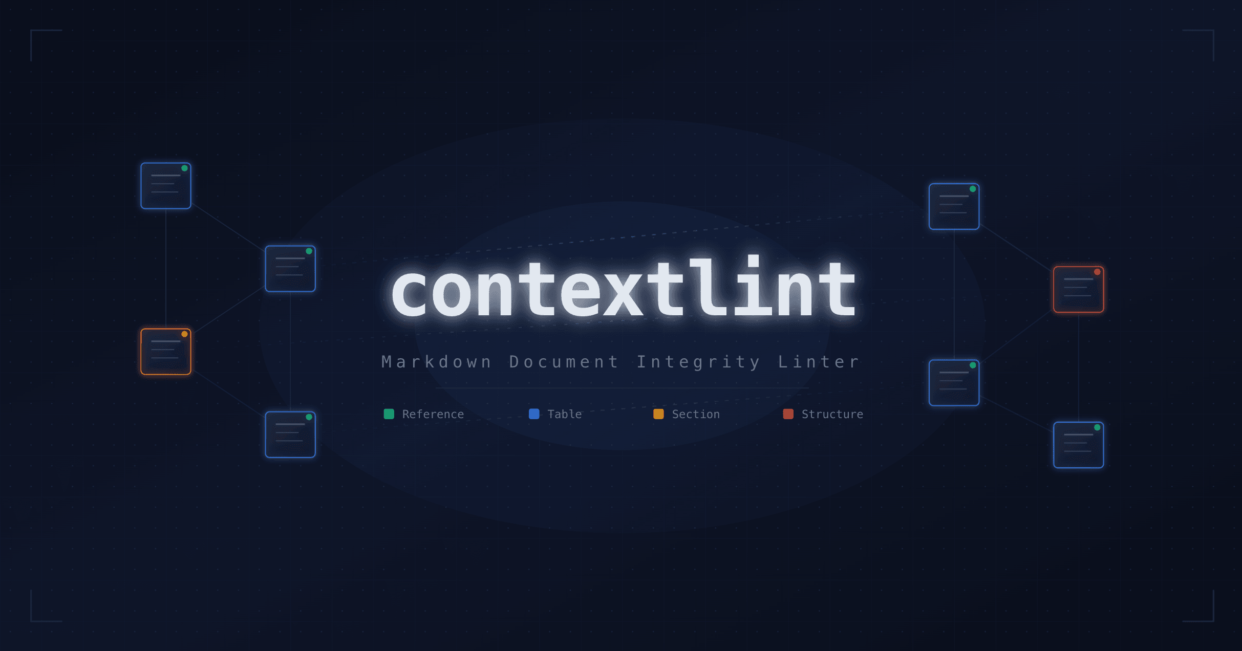 contextlint