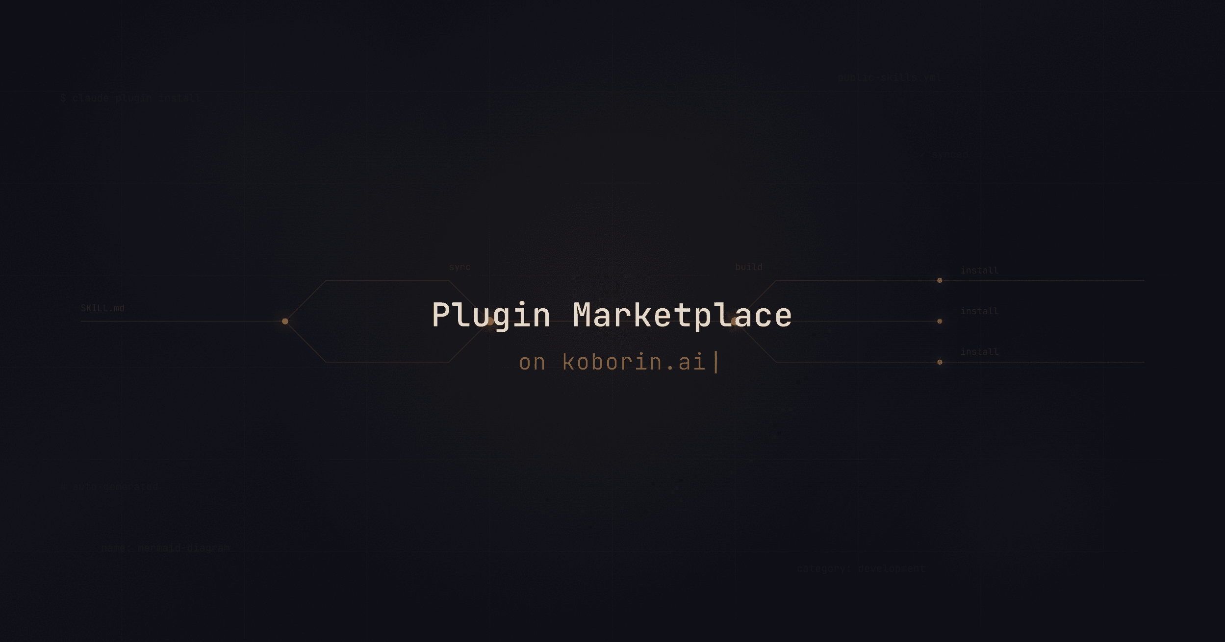 Plugin Marketplace on koborin.ai