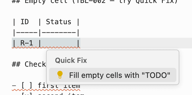 Quick Fix popup offering to fill empty cells with TODO for TBL-002