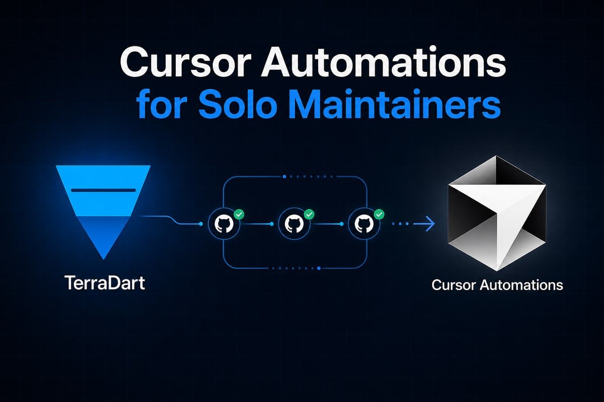 Cursor Automations for Solo Maintainers