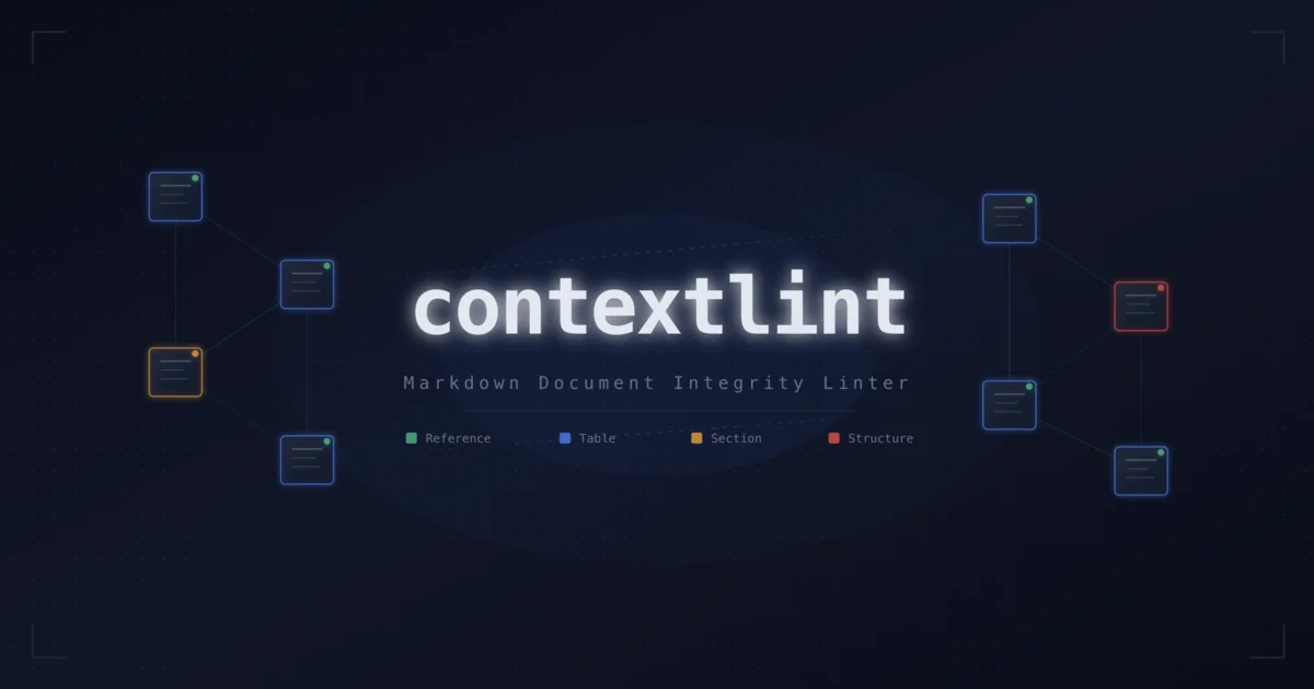 contextlint