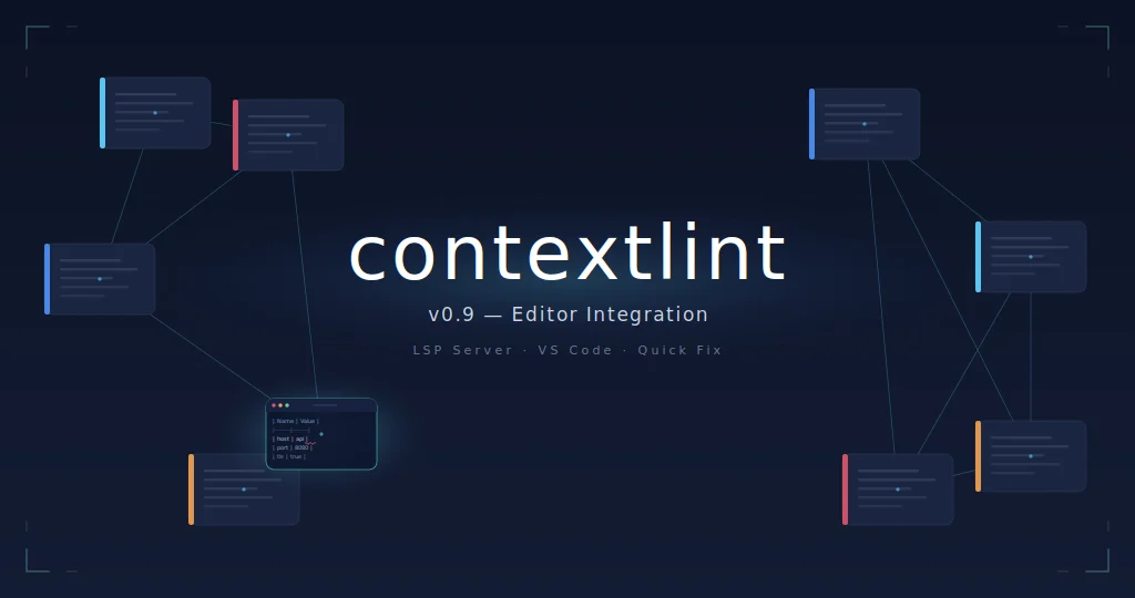 contextlint v0.9 — Editor Integration
